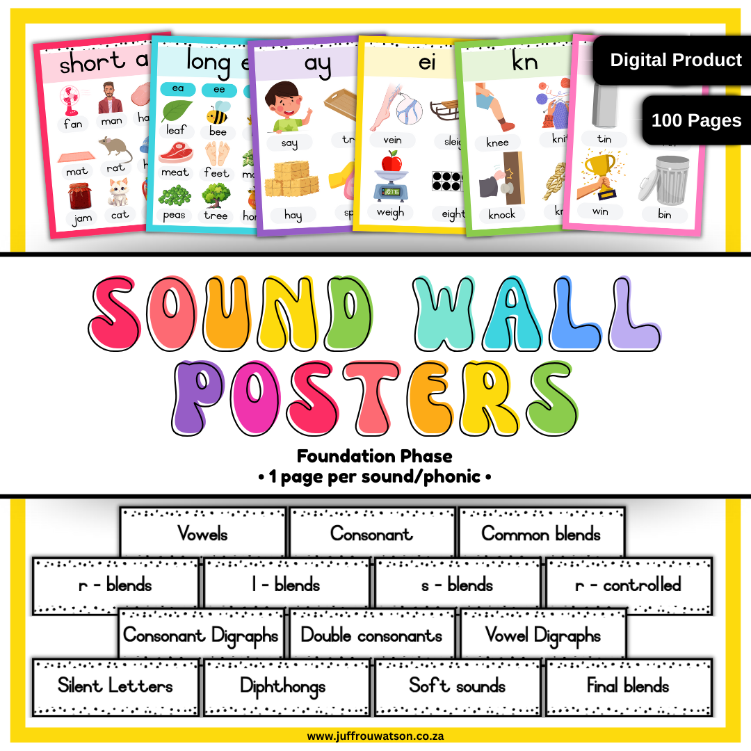 Word Wall Posters