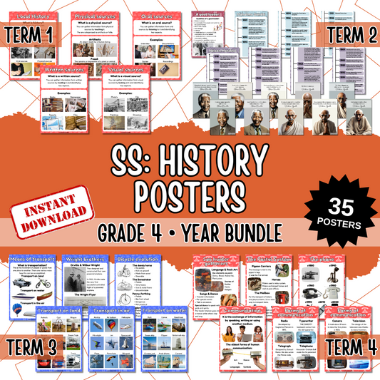 Gr4 History Year Bundle Posters | Gr4 Geskiedenis Jaarbundel Plakkate