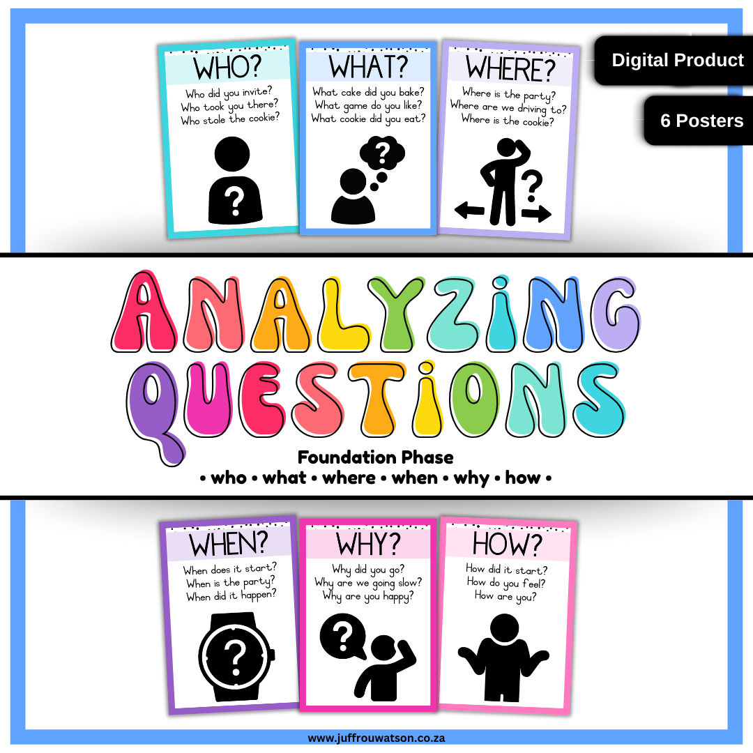Analyzing Questions Posters