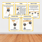 Gr7 Technology Term 3 Posters | Gr7 Tegnologie Kwartaal 3 Plakkate