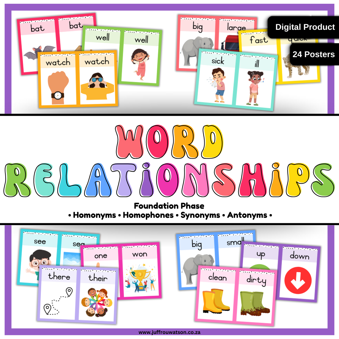 Word Relationship Posters