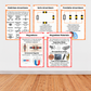 Gr7 Technology Term 3 Posters | Gr7 Tegnologie Kwartaal 3 Plakkate