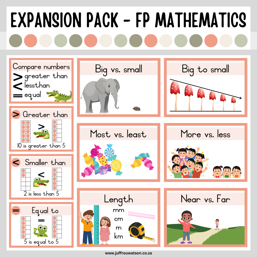 Hedgehog Foundation Phase Math Expansion Pack | Hedgehog Grondslagfase Wiskunde Pakket