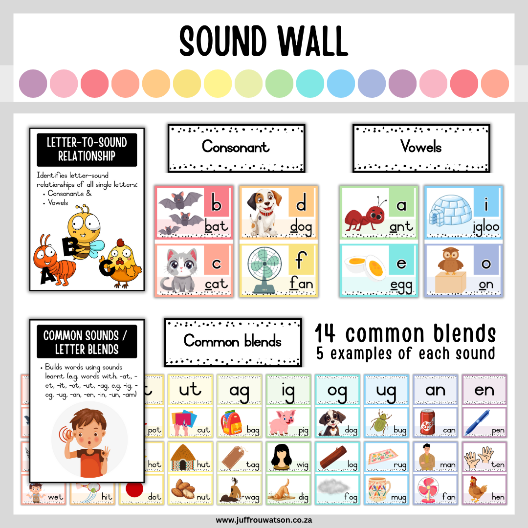 Spotty Pastel Paradise Foundation Phase English Expansion Pack