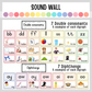 Spotty Pastel Paradise Foundation Phase English Expansion Pack