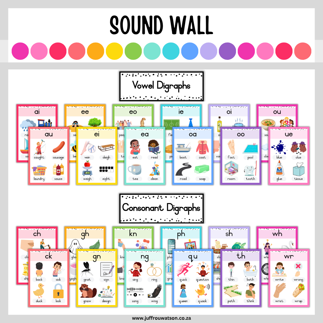 Spotty Rainbow Burst Foundation Phase English Expansion Pack