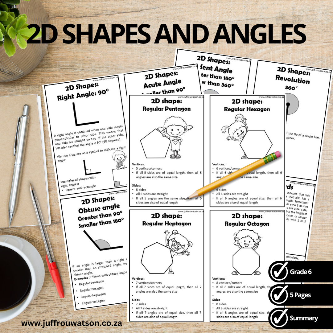2D Shapes and Angle Summary | 2D Vorms en Hoeke Opsomming