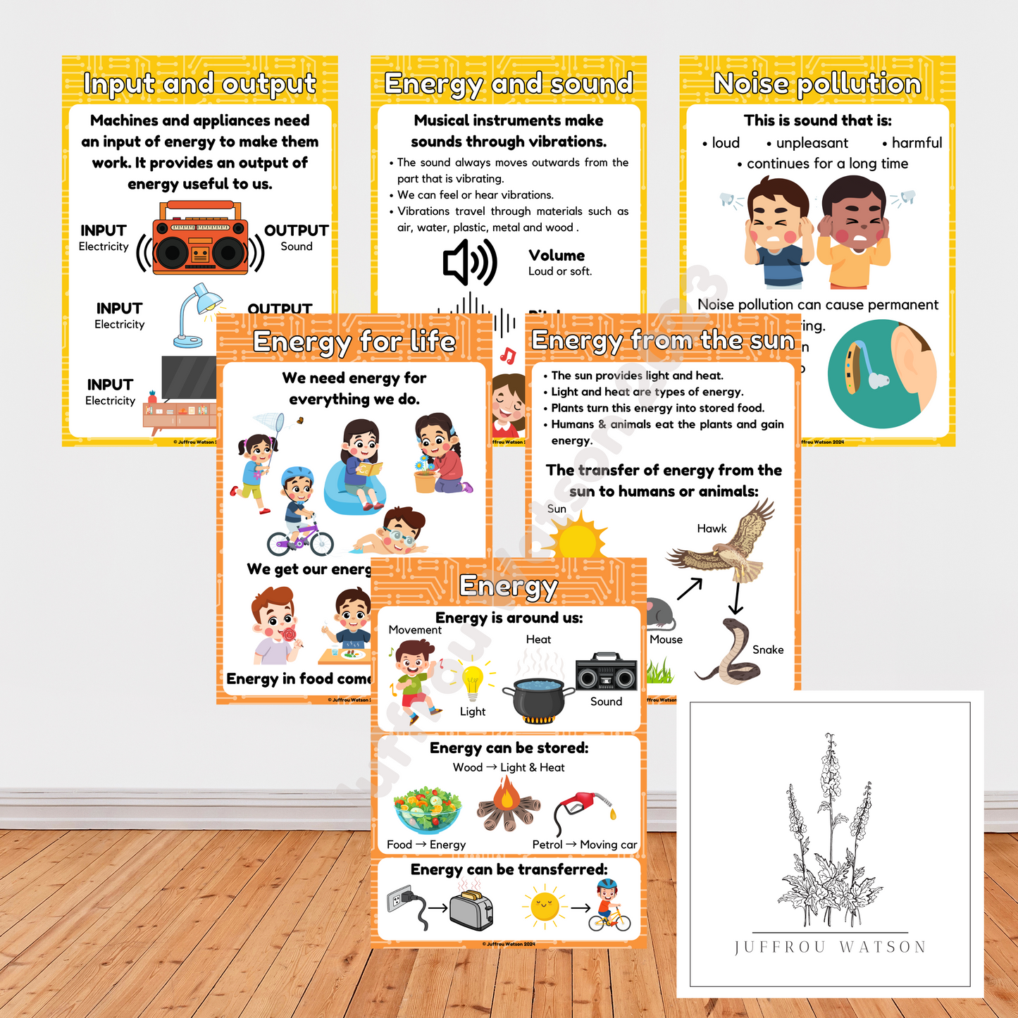 Gr4 NST Term 3 Posters | Gr4 NWT Kwartaal 3 Plakkate