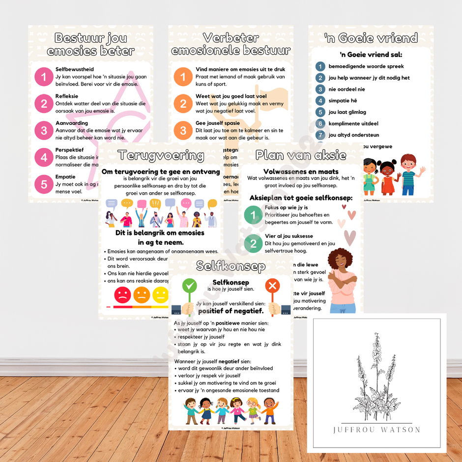 Grade 5 PSW Posters – Juffrou Watson