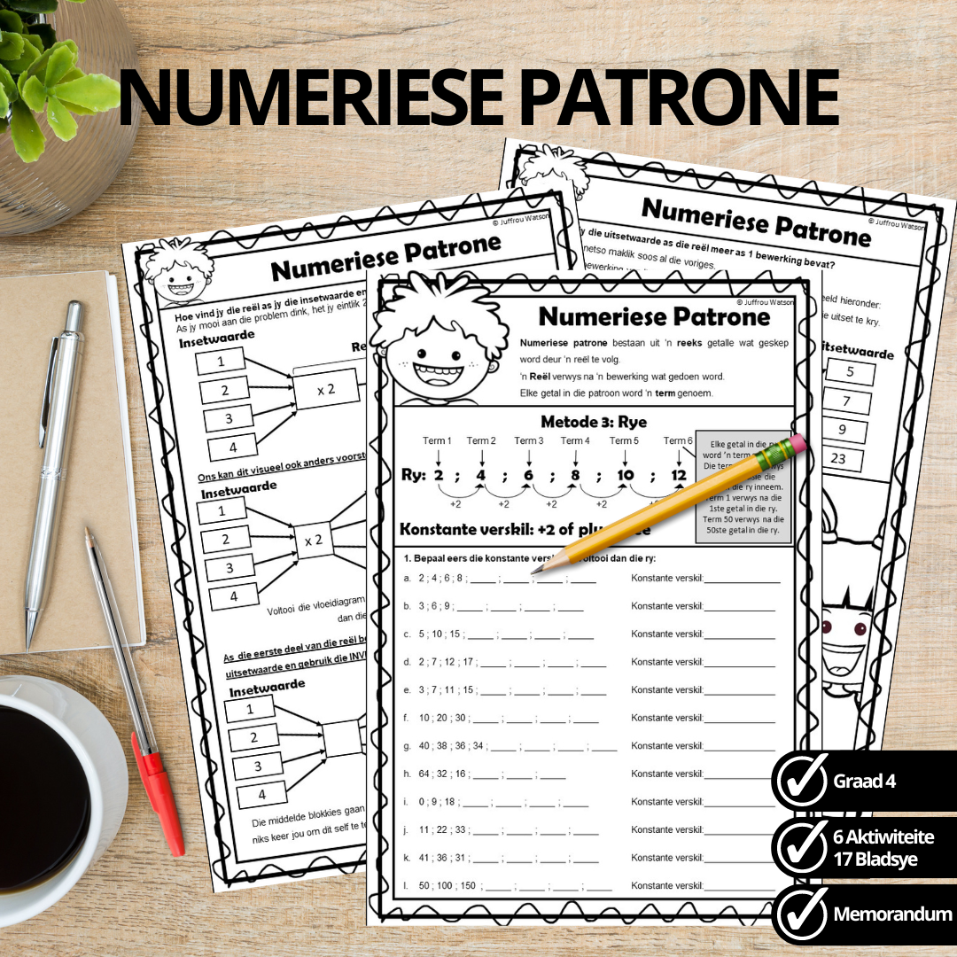 Numerical Patterns | Numeriese Patrone