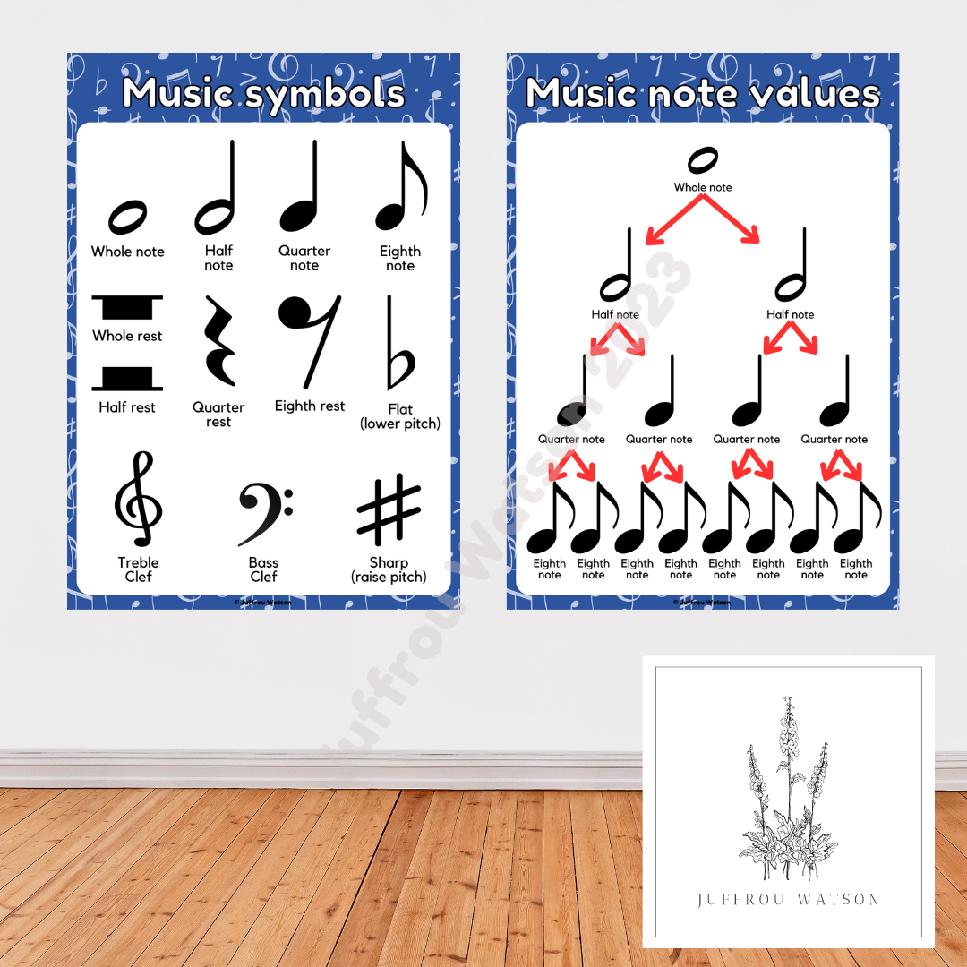 Music symbols | Musieksimbole – Juffrou Watson