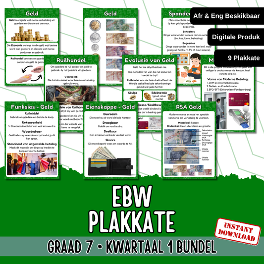 Gr7 EMS Term 1 Posters | Gr7 EBW Kwartaal 1 Plakkate