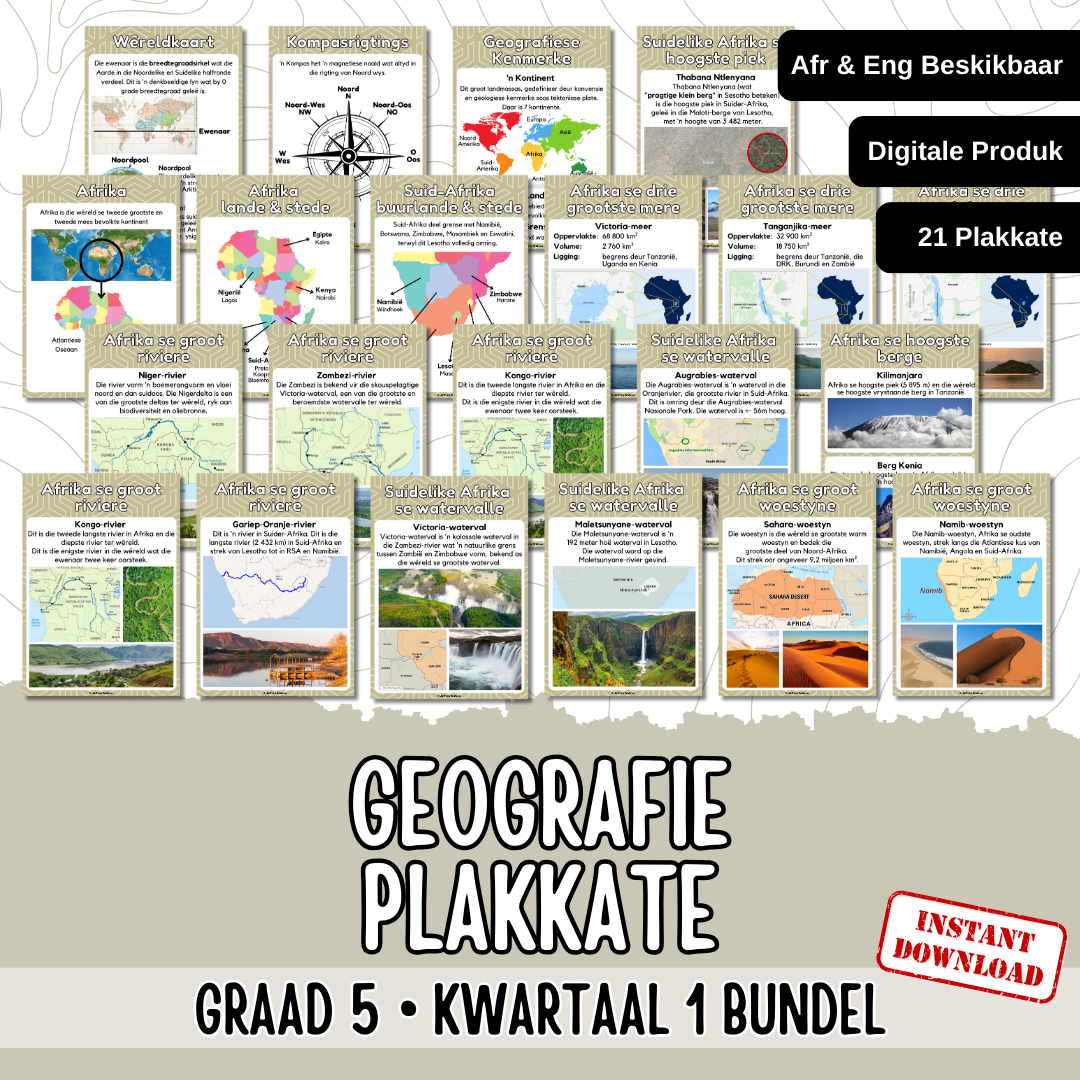 Grade 5 Geography Term 1 | Graad 5 Geografie Kwartaal 1