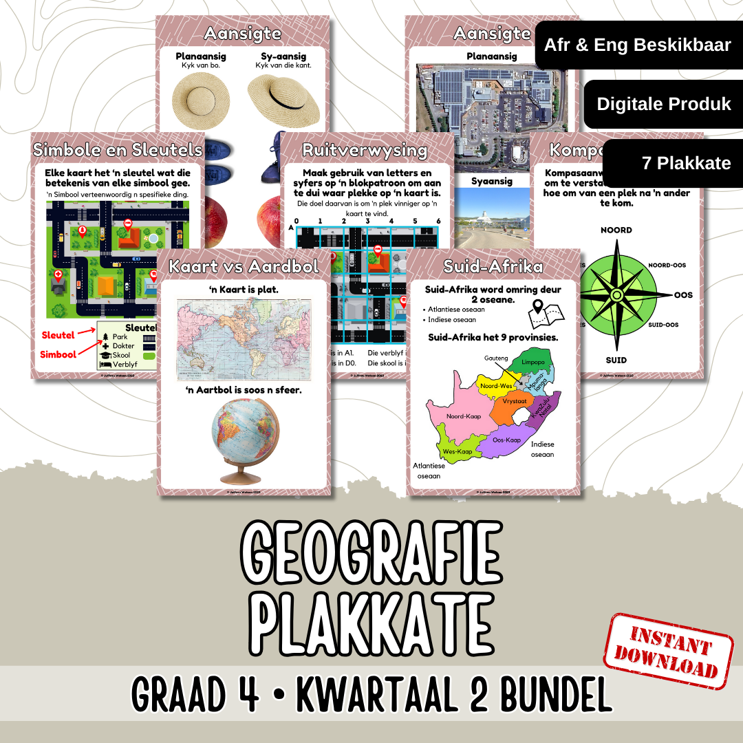 Gr4 Geography Term 2 Posters | Gr4 Geografie Kwartaal 2 Plakkate