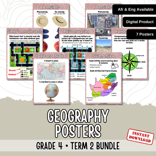 Gr4 Geography Term 2 Posters | Gr4 Geografie Kwartaal 2 Plakkate