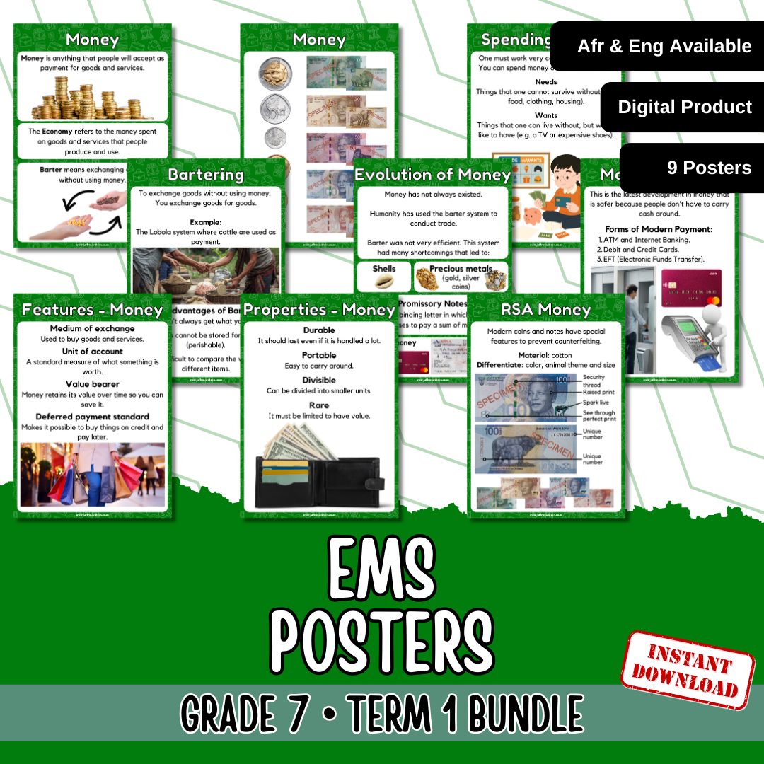 Gr7 EMS Term 1 Posters | Gr7 EBW Kwartaal 1 Plakkate