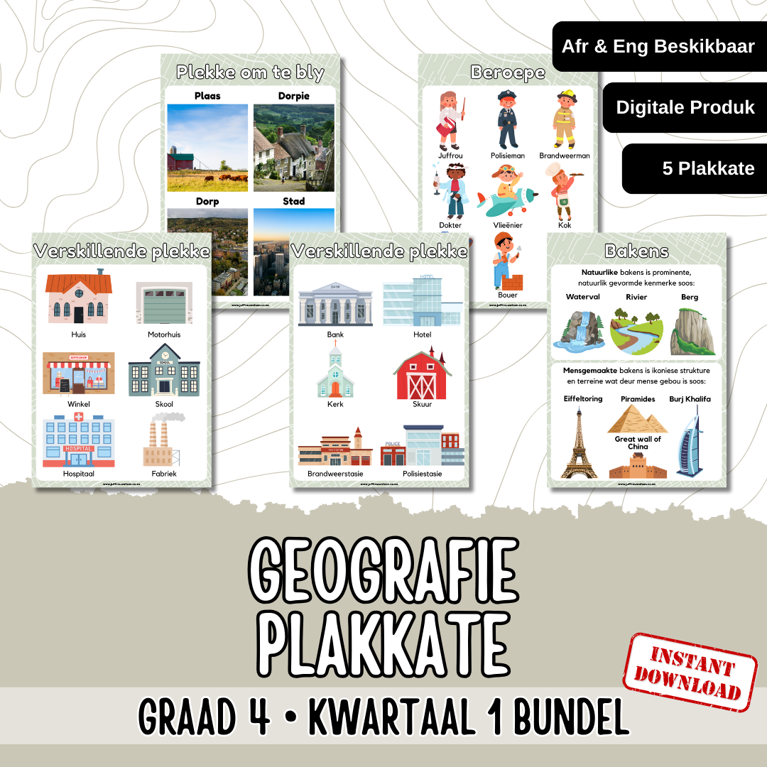 Gr4 Geography Term 1 Posters | Gr4 Geografie Kwartaal 1 Plakkate