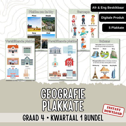 Gr4 Geography Term 1 Posters | Gr4 Geografie Kwartaal 1 Plakkate
