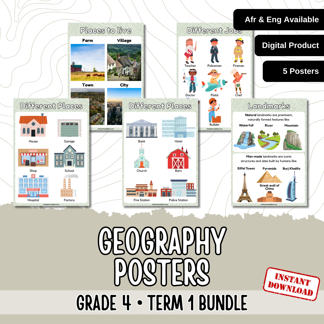 Gr4 Geography Term 1 Posters | Gr4 Geografie Kwartaal 1 Plakkate