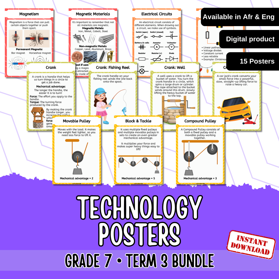 Gr7 Technology Term 3 Posters | Gr7 Tegnologie Kwartaal 3 Plakkate