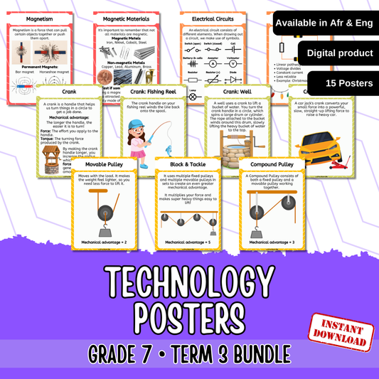 Gr7 Technology Term 3 Posters | Gr7 Tegnologie Kwartaal 3 Plakkate