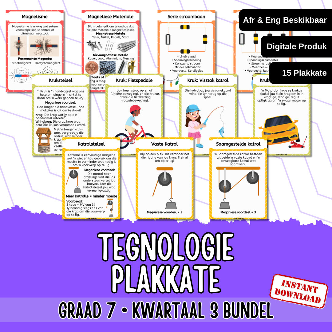 Gr7 Technology Term 3 Posters | Gr7 Tegnologie Kwartaal 3 Plakkate