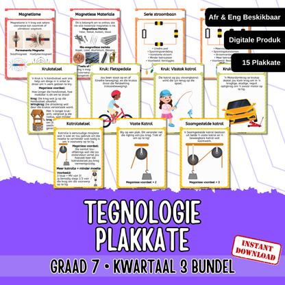 Gr7 Technology Term 3 Posters | Gr7 Tegnologie Kwartaal 3 Plakkate