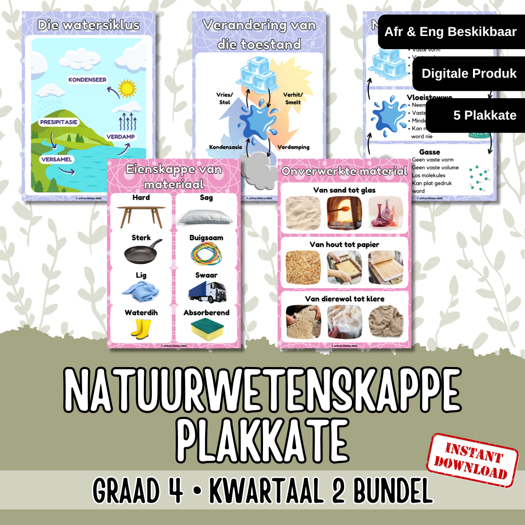 Gr4 NST Term 2 Posters | Gr4 NWT Kwartaal 2 Plakkate