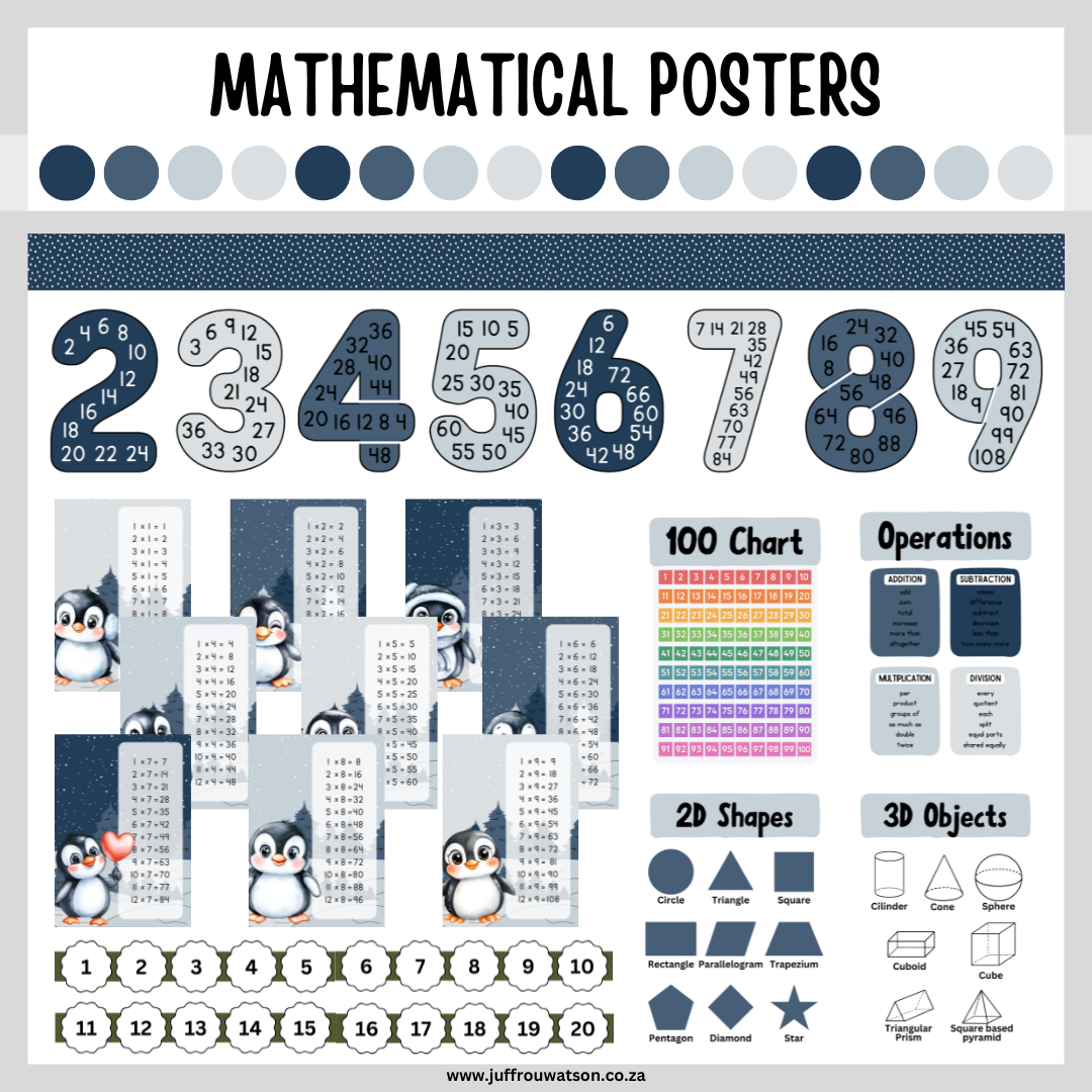 Penguin Classroom Theme | Pikkewyn Klaskamertema