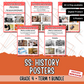 Gr4 History Year Bundle Posters | Gr4 Geskiedenis Jaarbundel Plakkate