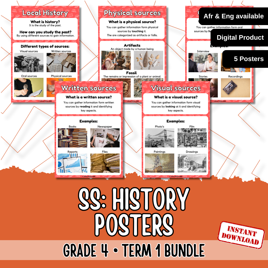 Gr4 History Year Bundle Posters | Gr4 Geskiedenis Jaarbundel Plakkate