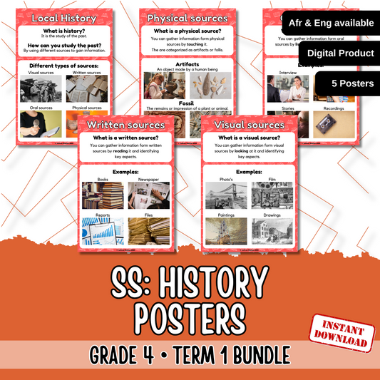 Gr4 History Term 1 Posters | Gr4 Geskiedenis Kwartaal 1 Plakkate