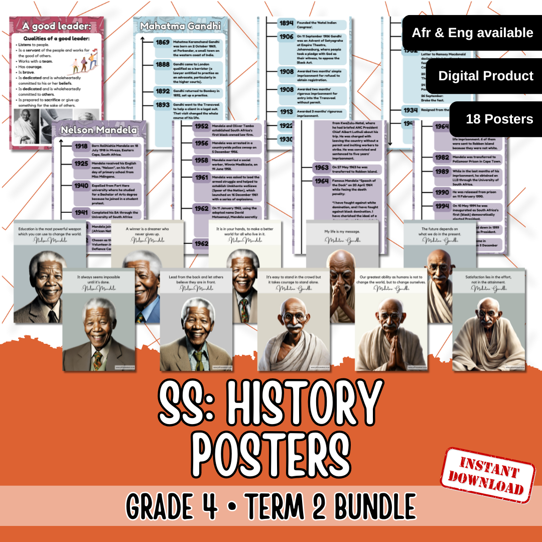 Gr4 History Term 2 Posters | Gr4 Geskiedenis Kwartaal 2 Plakkate