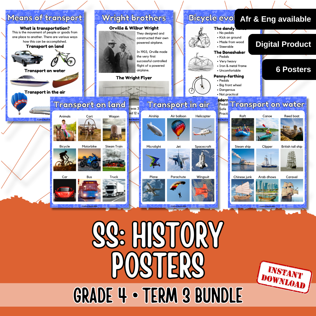 Gr4 History Year Bundle Posters | Gr4 Geskiedenis Jaarbundel Plakkate