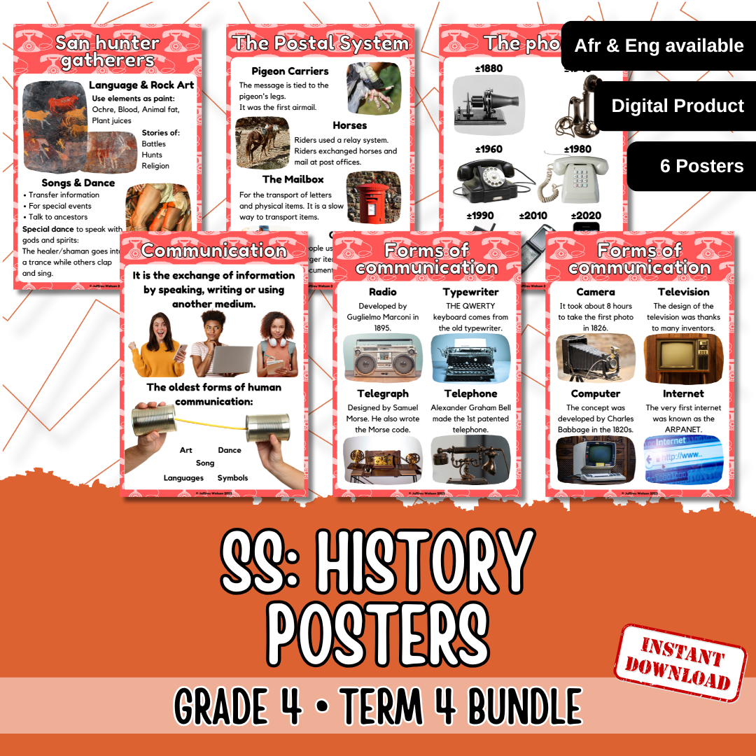 Gr4 History Year Bundle Posters | Gr4 Geskiedenis Jaarbundel Plakkate