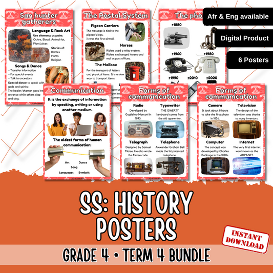 Gr4 History Term 4 Posters | Gr4 Geskiedenis Kwartaal 4 Plakkate