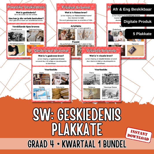 Gr4 History Term 1 Posters | Gr4 Geskiedenis Kwartaal 1 Plakkate