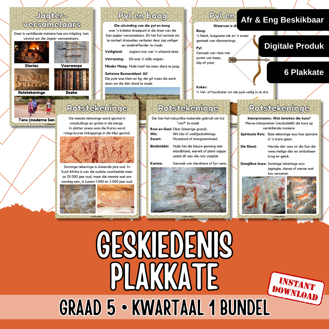 Grade 5 History Term 1 | Graad 5 Geskiedenis Kwartaal 1
