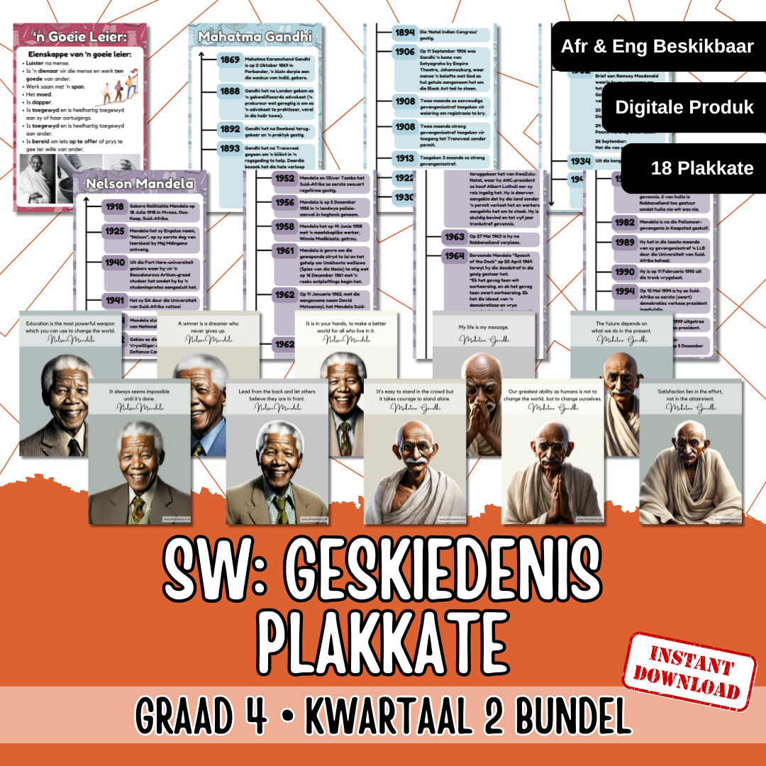 Gr4 History Term 2 Posters | Gr4 Geskiedenis Kwartaal 2 Plakkate