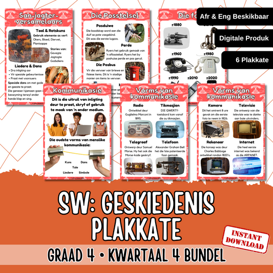 Gr4 History Term 4 Posters | Gr4 Geskiedenis Kwartaal 4 Plakkate