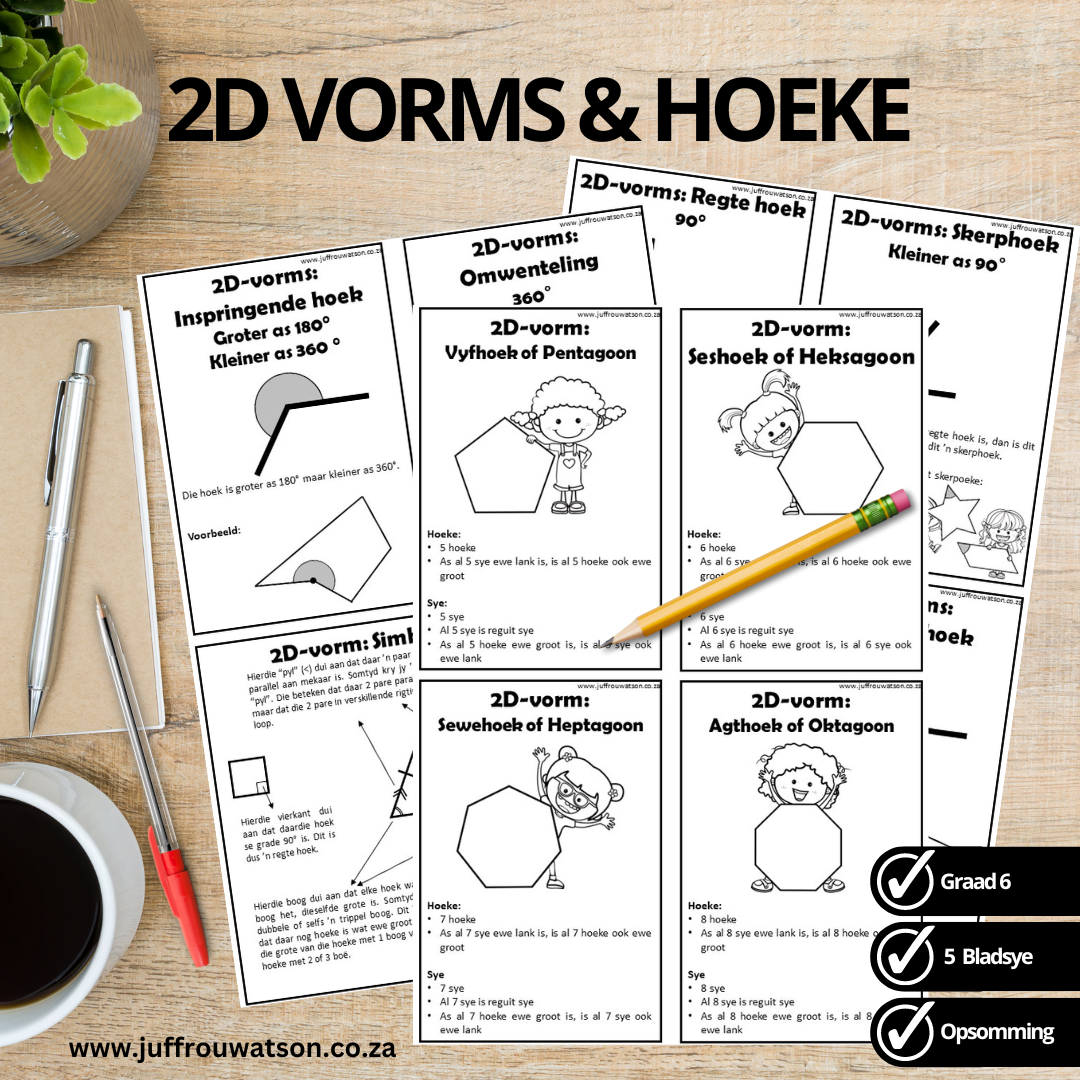 2D Shapes and Angle Summary | 2D Vorms en Hoeke Opsomming