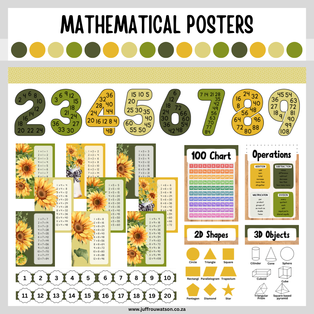 Sunflower Classroom Theme | Sonneblom Klaskamertema