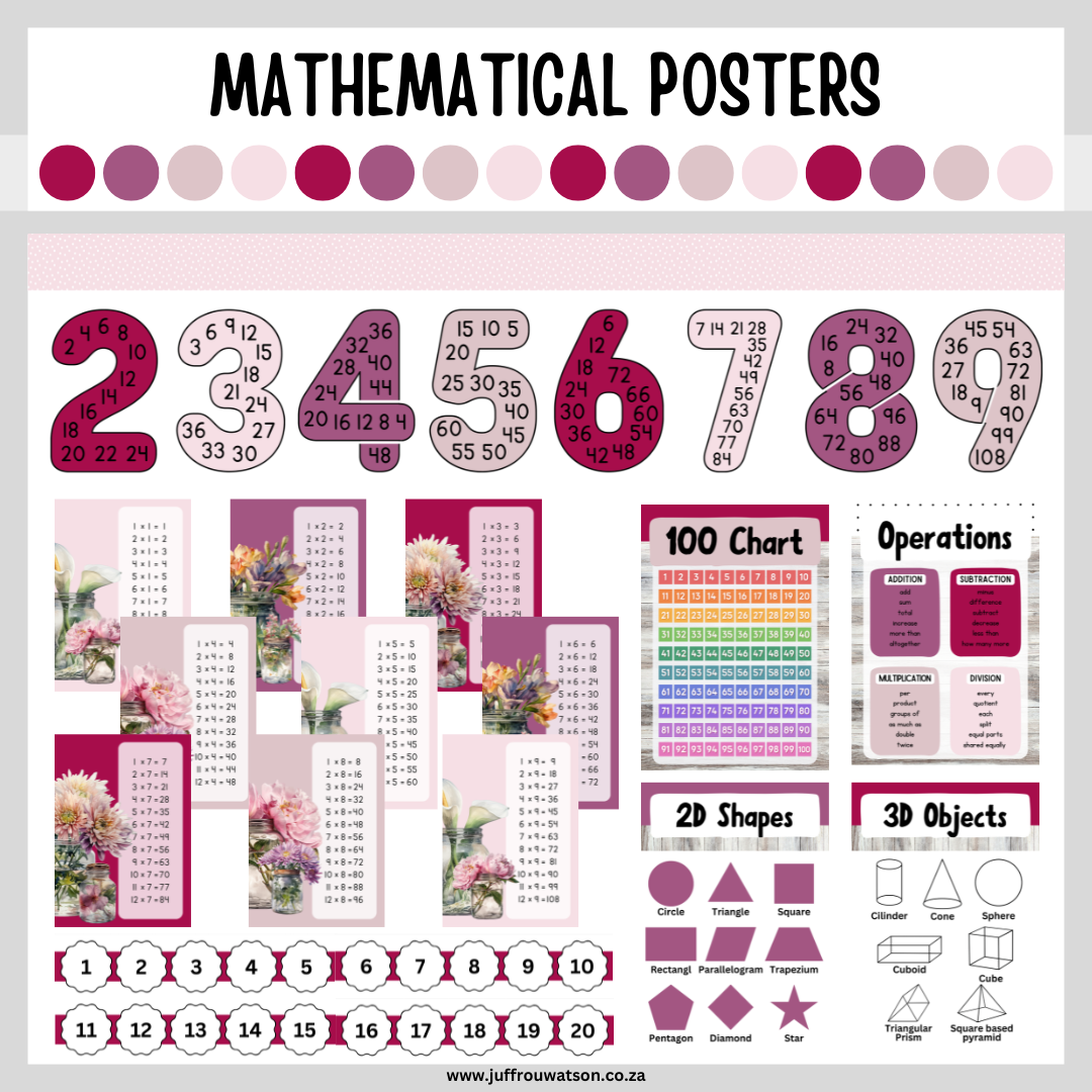 Flowers 1 Classroom Theme | Blomme 1 Klaskamertema