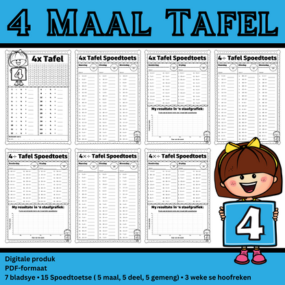 4 Times Table | 4 Maal Tafel