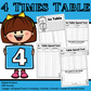 4 Times Table | 4 Maal Tafel