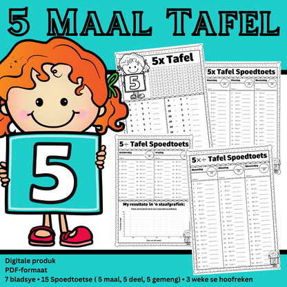 5 Times Table | 5 Maal Tafel