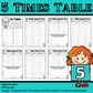 5 Times Table | 5 Maal Tafel
