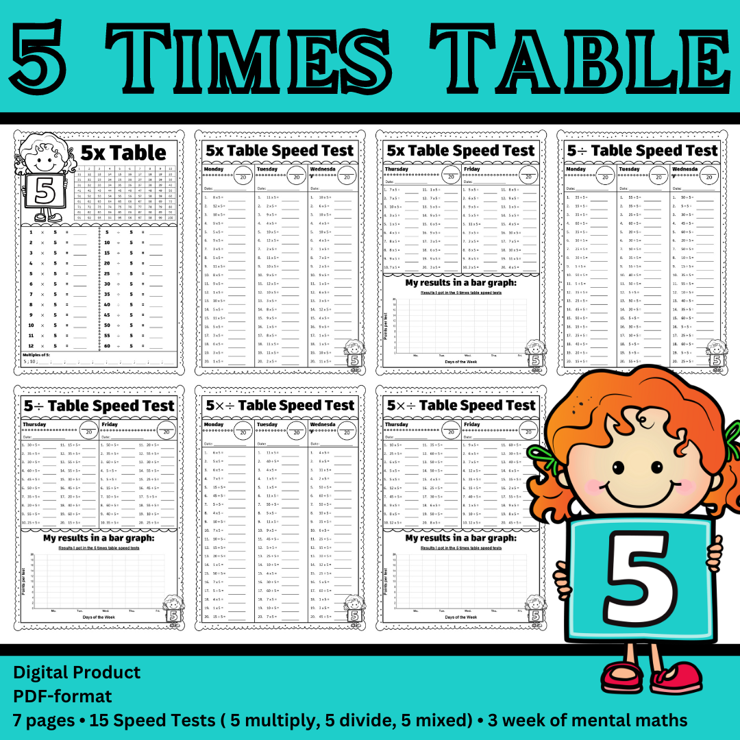 5 Times Table | 5 Maal Tafel