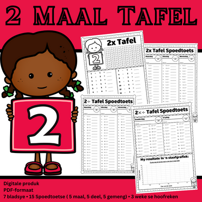 2 Times Table | 2 Maal Tafel