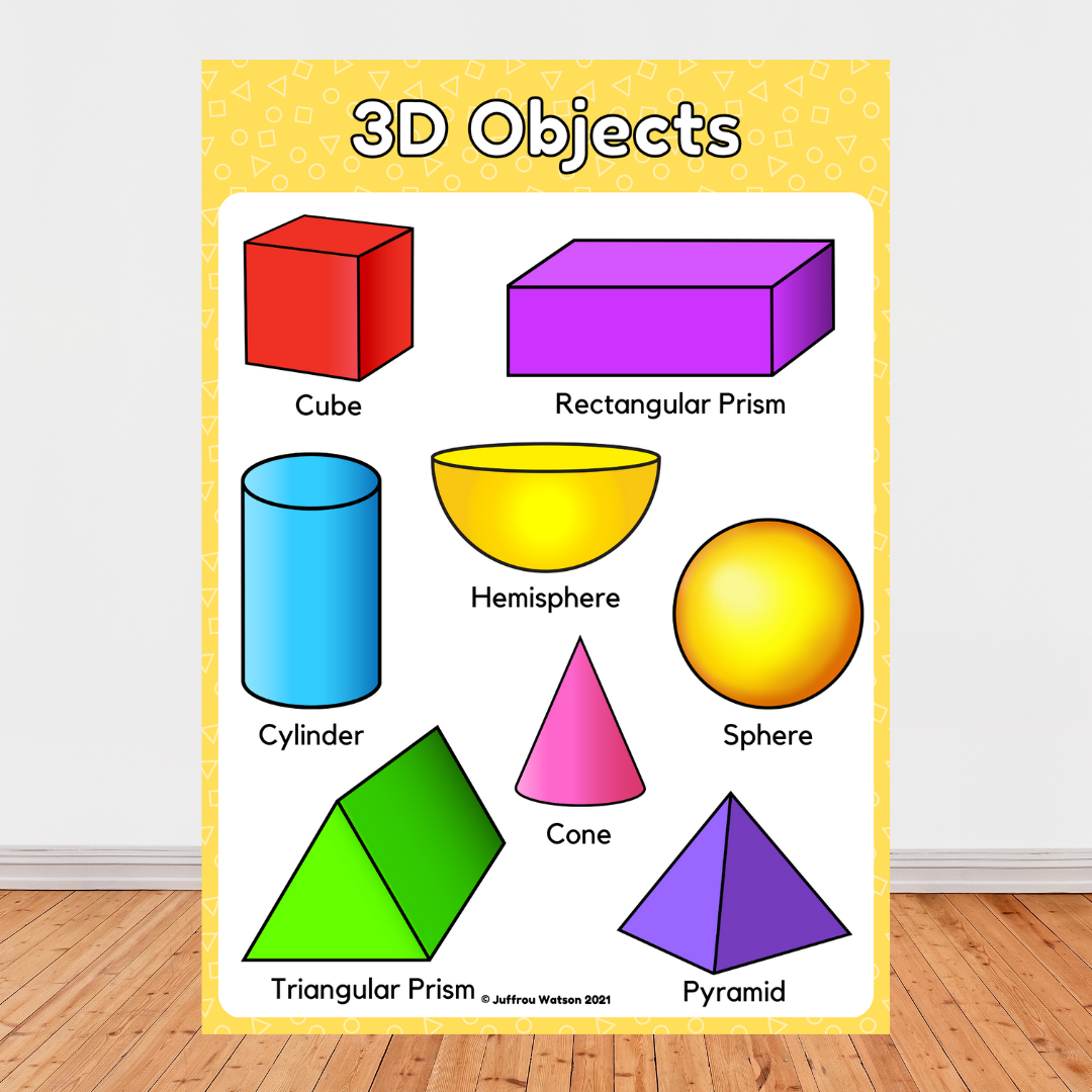 2D and 3D Objects Math Poster